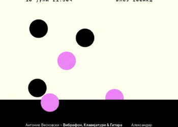 Концерт на „AVP Project“ во Котур!